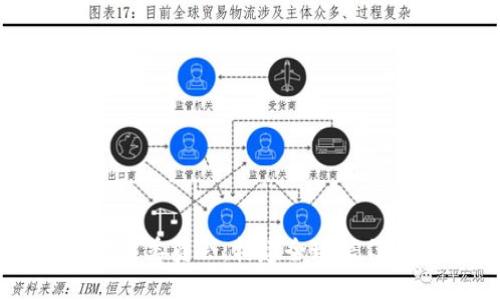 联合国的区块链委员会：构建全球信任与透明的未来