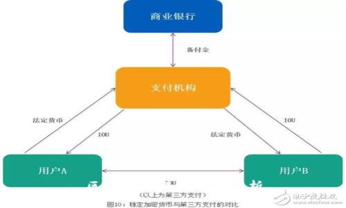 区块链的科学特征解析