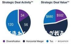 :  TP钱包中如何添加Cspr链？操作指南与常见问题