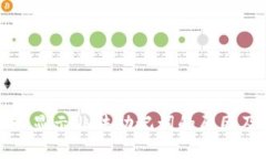tP钱包导入显示非法助记词的原因及解决方法