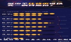 : 区块链彩票的意义与运作机制解析