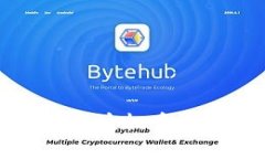 TP钱包收益权重深入解析