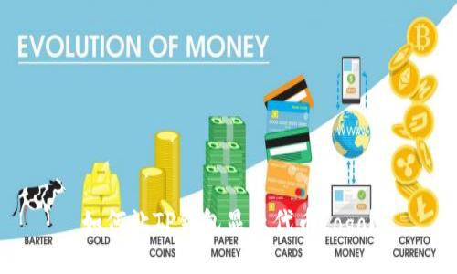 如何让TP钱包显示代币Logo？