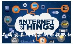 如何将不同交易所购买的币提现到TP钱包