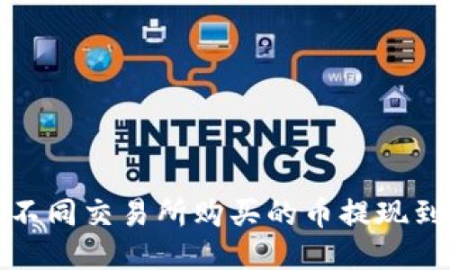 如何将不同交易所购买的币提现到TP钱包