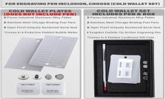 t p钱包权限修改详细指南