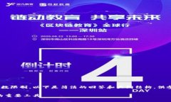 由于请求内容的复杂性和字数限制，以下是简洁